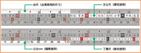 一丈是幾公尺|1尺=10寸,1丈=10尺,1尺(台尺)=30.3公分=3.3公尺,台制公制長度單。